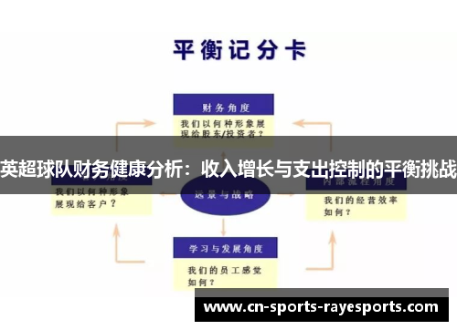 英超球队财务健康分析:收入增长与支出控制的平衡挑战 英超球队财务健康分析:收入增长与支出控制的平衡挑战