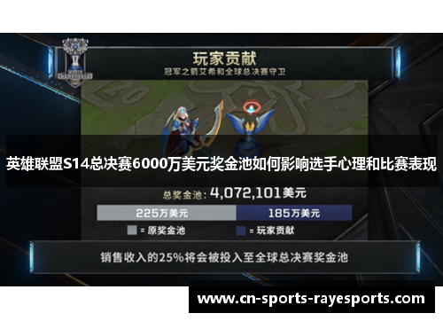 英雄联盟S14总决赛6000万美元奖金池如何影响选手心理和比赛表现 英雄联盟S14总决赛6000万美元奖金池如何影响选手心理和比赛表现