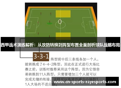 西甲战术演练解析:从攻防转换到阵型布置全面剖析球队战略布局 西甲战术演练解析:从攻防转换到阵型布置全面剖析球队战略布局