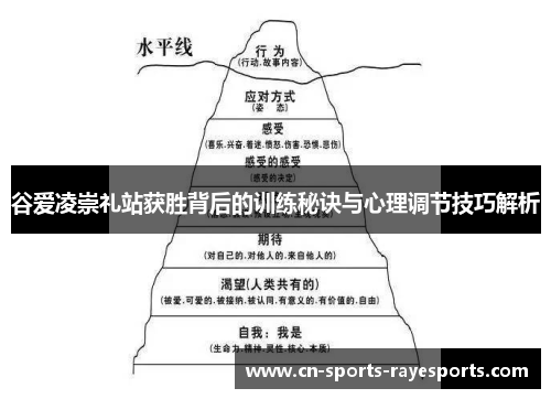 谷爱凌崇礼站获胜背后的训练秘诀与心理调节技巧解析