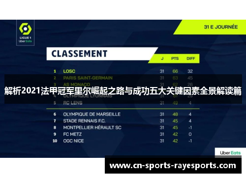 解析2021法甲冠军里尔崛起之路与成功五大关键因素全景解读篇