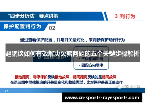 赵鹏谈如何有效解决欠薪问题的五个关键步骤解析 赵鹏谈如何有效解决欠薪问题的五个关键步骤解析