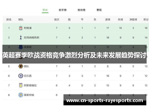 英超赛季欧战资格竞争激烈分析及未来发展趋势探讨