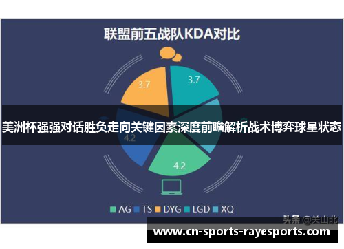 美洲杯强强对话胜负走向关键因素深度前瞻解析战术博弈球星状态