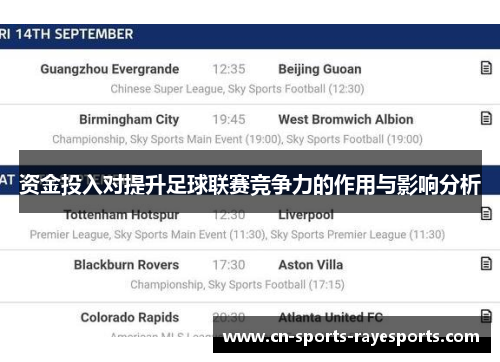 资金投入对提升足球联赛竞争力的作用与影响分析 资金投入对提升足球联赛竞争力的作用与影响分析