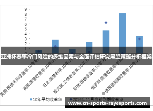 亚洲杯赛事冷门风险的多维因素与全面评估研究展望策略分析框架